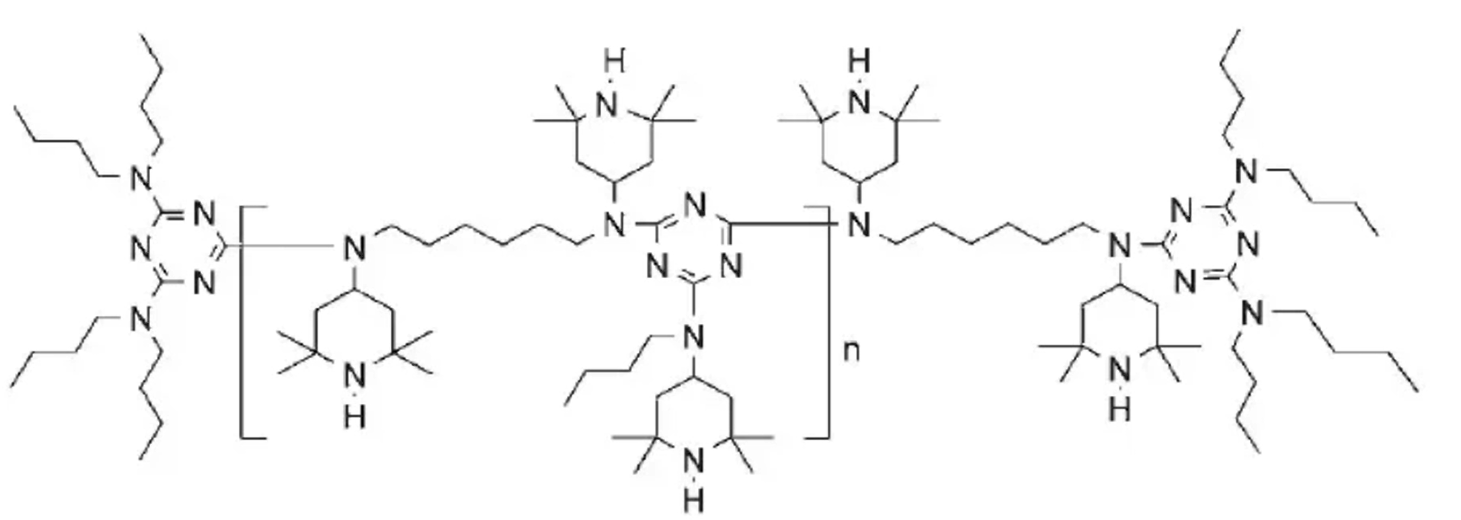 Šviesos stabilizatorius 2020 m